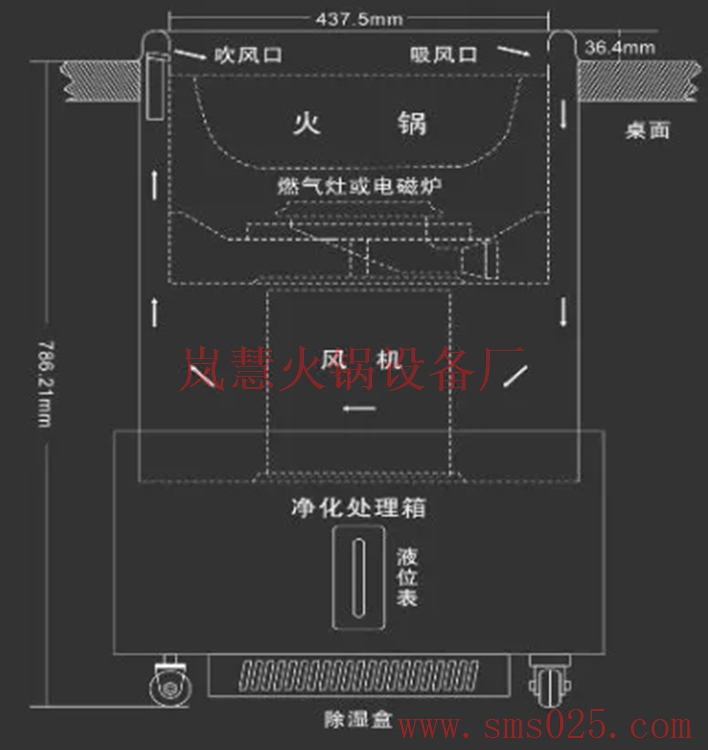 廠家定制提供無煙火鍋批發(fā)零售dgdfhr（m.meishijia520.cn)